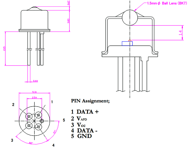 InGaAs Avalanche Photodiode (APD) 2.5 Gbps APD with TIA