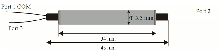 Tap Coupler High Return Loss